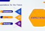 professional powerpoint presentation design and investor pitch decks
